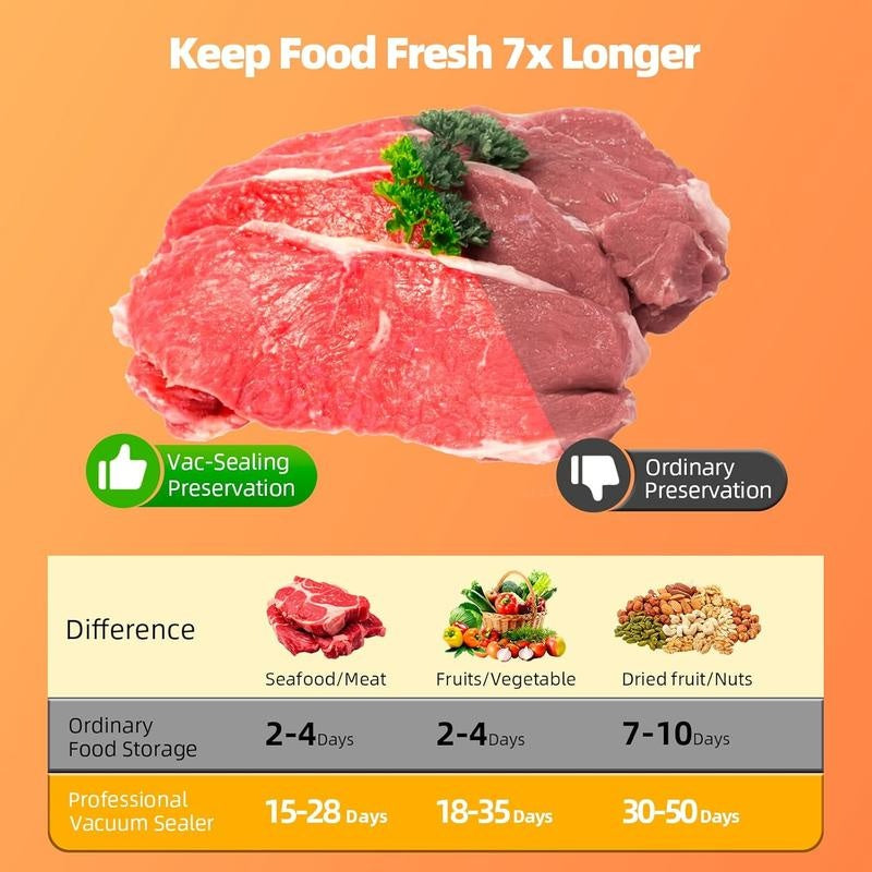 Vacuum Sealing Machine, Food Preservation Vacuum Sealing Machine